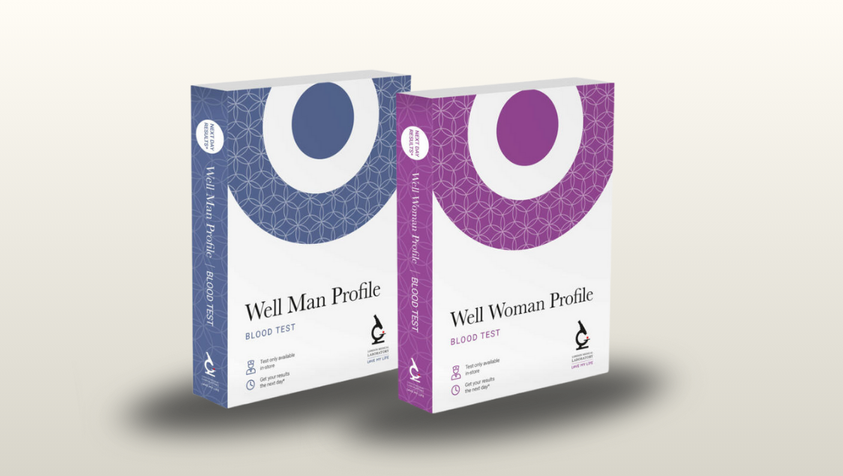 well man and well women blood testing near me